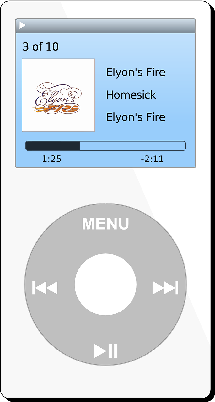 回顧與解析，2017年度音樂排行榜熱門歌曲榜單