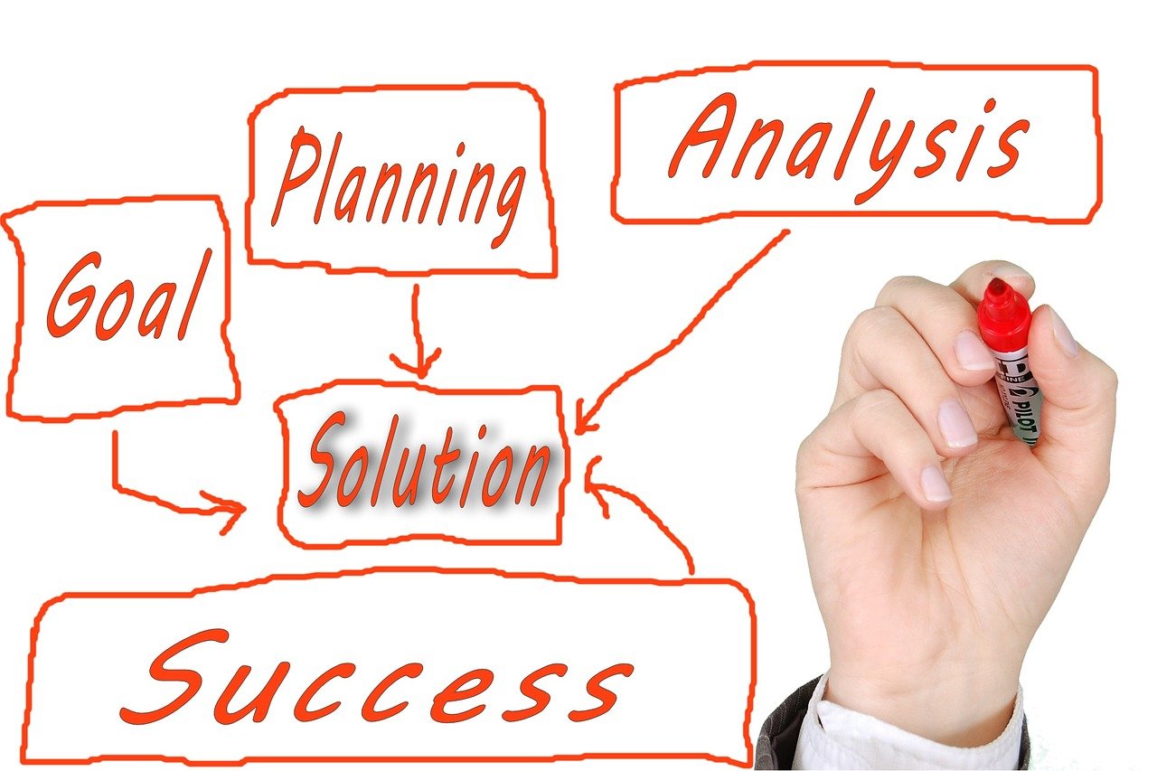 最新家政服務(wù)動(dòng)態(tài),提升品質(zhì)與效率,重塑家庭服務(wù)行業(yè)新形象