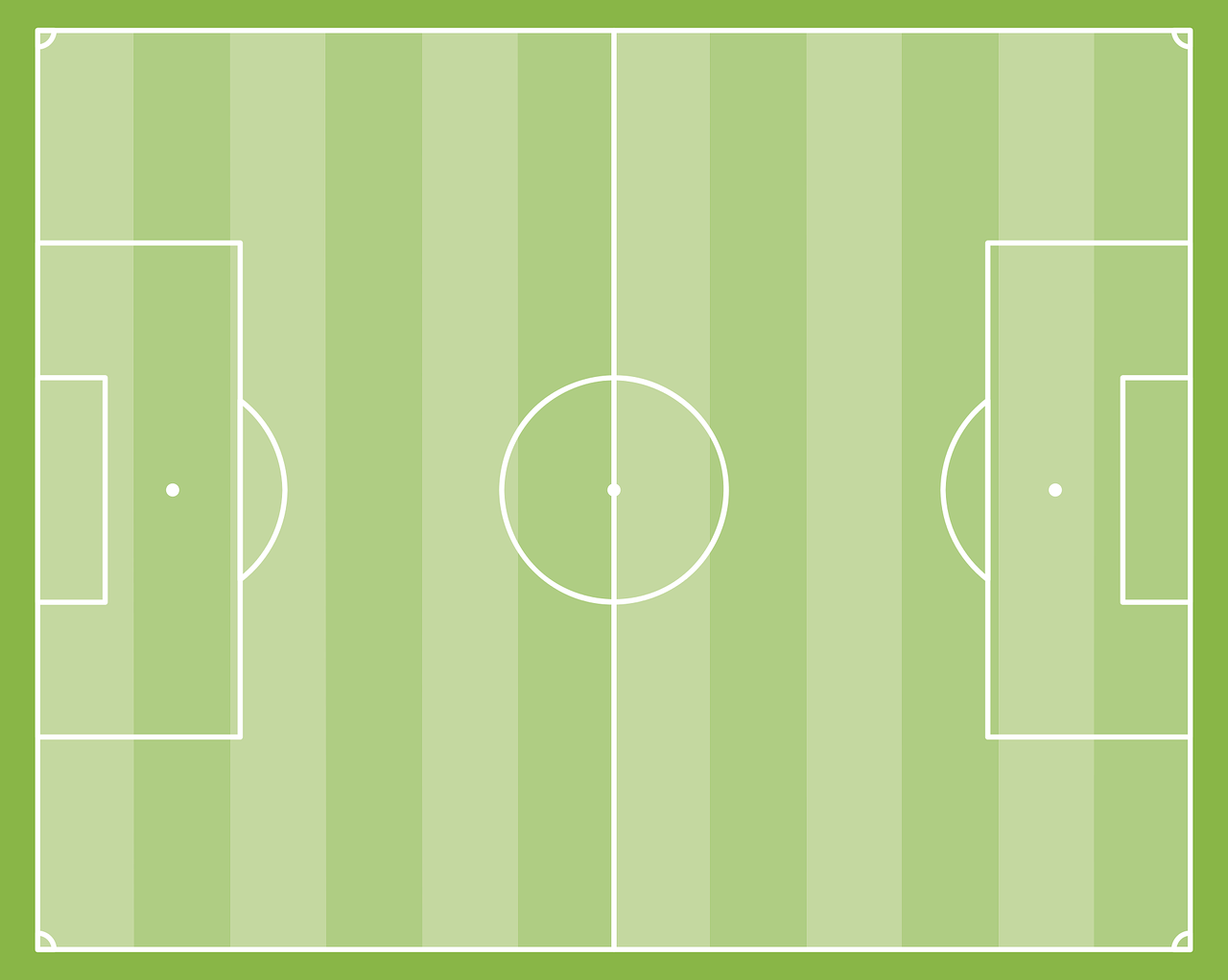 足球比賽場地的標準尺寸,探究與解析