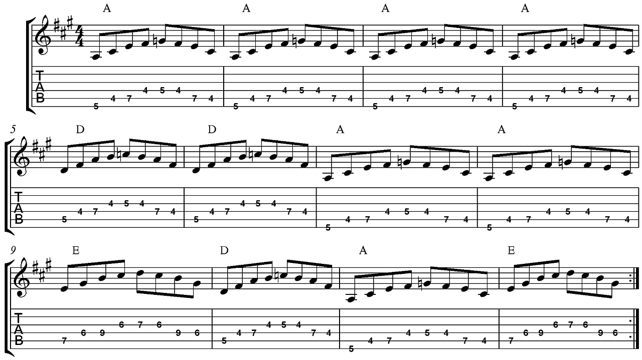 最新廣場舞流行歌曲，舞動時代的旋律旋律激情四溢，引領(lǐng)廣場舞熱潮