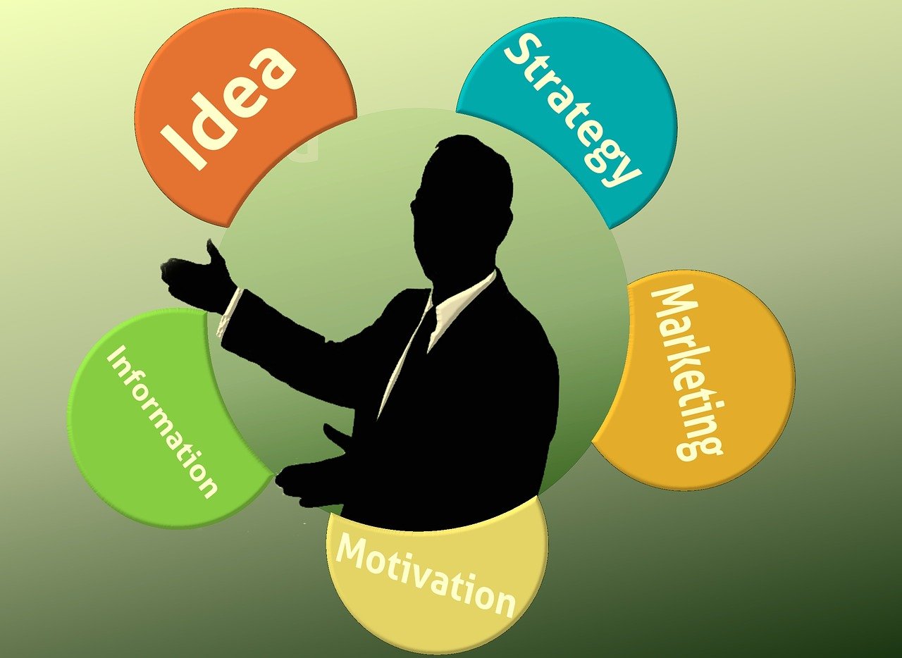 新品上市培訓(xùn)，打造高效團隊的關(guān)鍵要素之一，助力團隊成長與突破